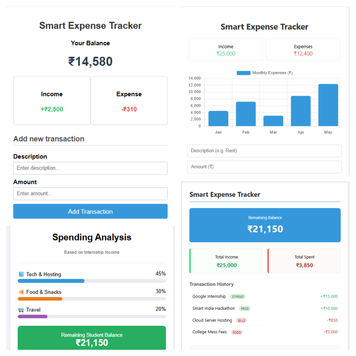 Expense Tracker